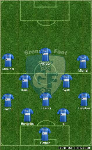 Grenoble Foot 38 Formation 2013