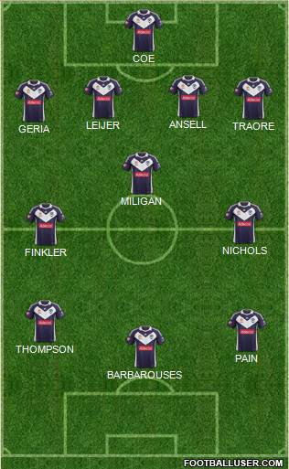 Melbourne Victory FC Formation 2013