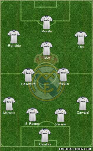 Real Madrid C.F. Formation 2013