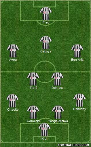 Newcastle United Formation 2013
