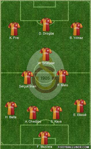 Galatasaray SK Formation 2013
