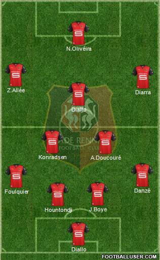 Stade Rennais Football Club Formation 2013