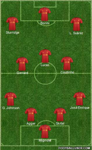 Liverpool Formation 2013