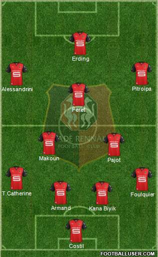Stade Rennais Football Club Formation 2013
