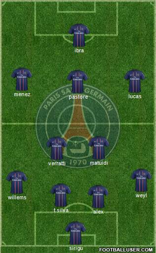 Paris Saint-Germain Formation 2013