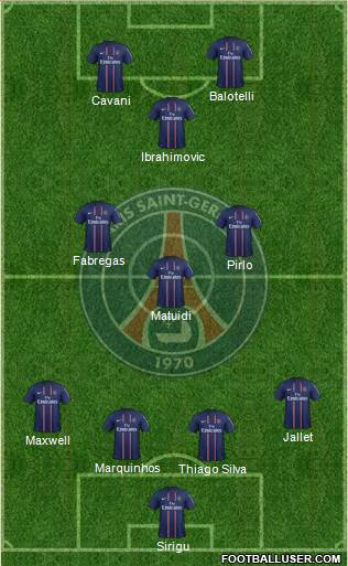 Paris Saint-Germain Formation 2013