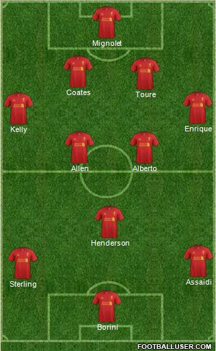 Liverpool Formation 2013