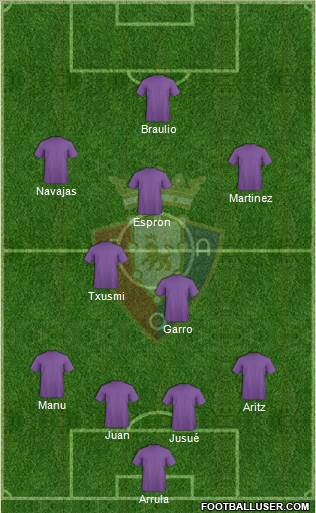 C. At. Osasuna Formation 2013
