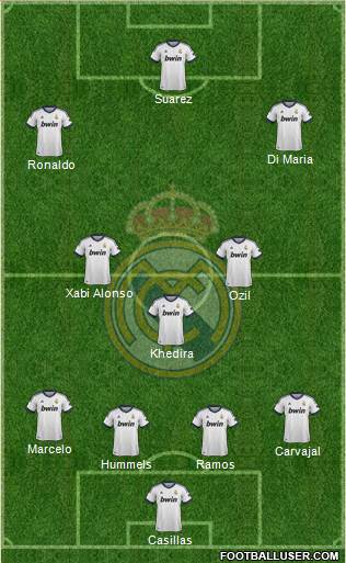 Real Madrid C.F. Formation 2013