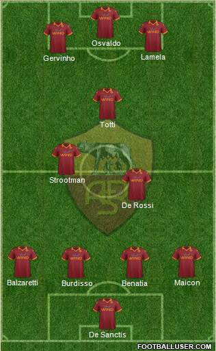 AS Roma Formation 2013