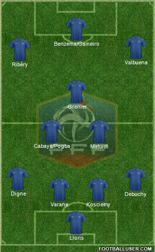 France Formation 2013