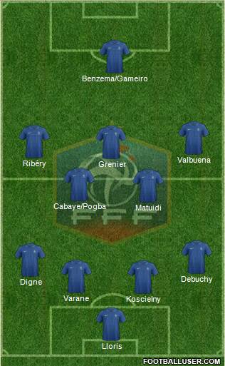 France Formation 2013