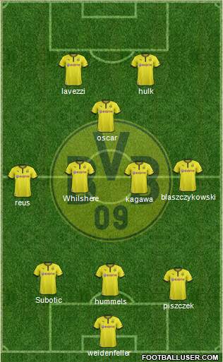Borussia Dortmund Formation 2013