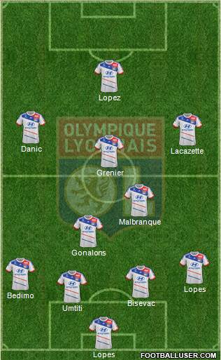 Olympique Lyonnais Formation 2013