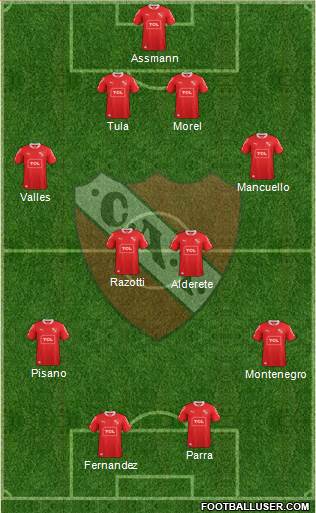 Independiente Formation 2013