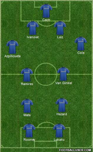 Chelsea Formation 2013