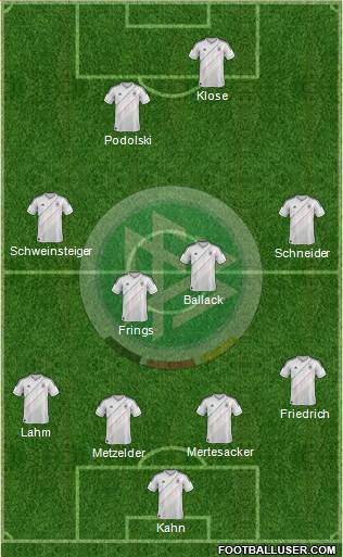 Germany Formation 2013
