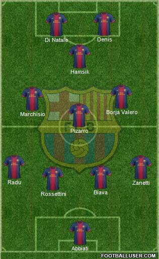 F.C. Barcelona Formation 2013