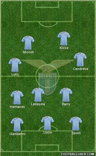 S.S. Lazio Formation 2013
