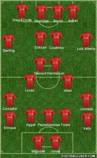 Liverpool Formation 2013