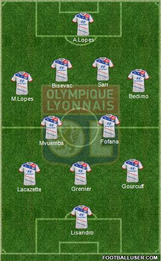 Olympique Lyonnais Formation 2013