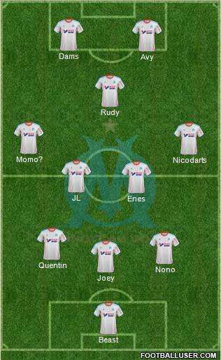 Olympique de Marseille Formation 2013