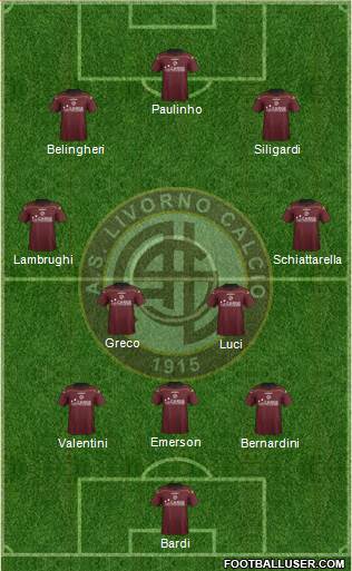 Livorno Formation 2013