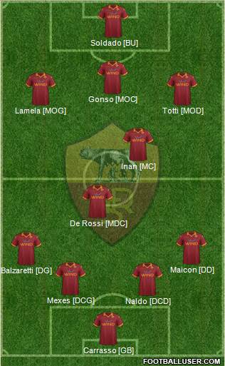AS Roma Formation 2013