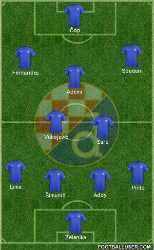 NK Dinamo Formation 2013