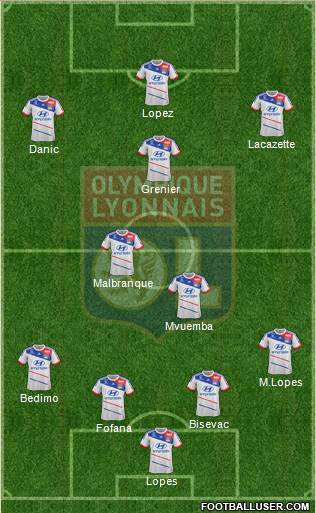 Olympique Lyonnais Formation 2013
