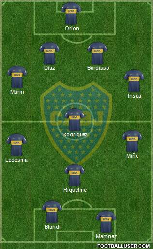 Boca Juniors Formation 2013