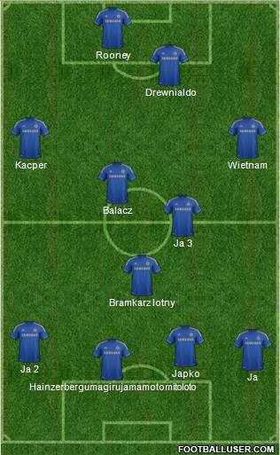 Chelsea Formation 2013