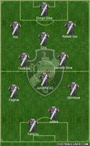 CR Vasco da Gama Formation 2013