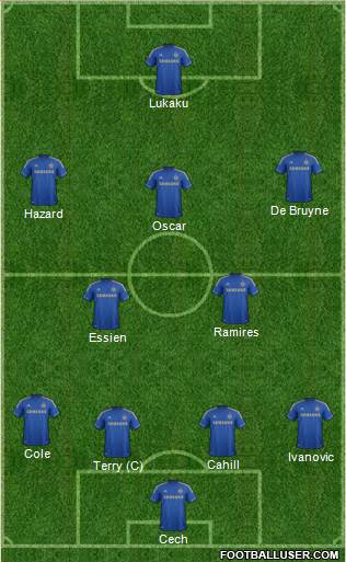 Chelsea Formation 2013