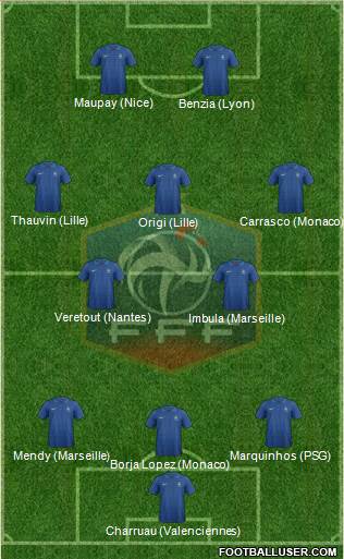 France Formation 2013