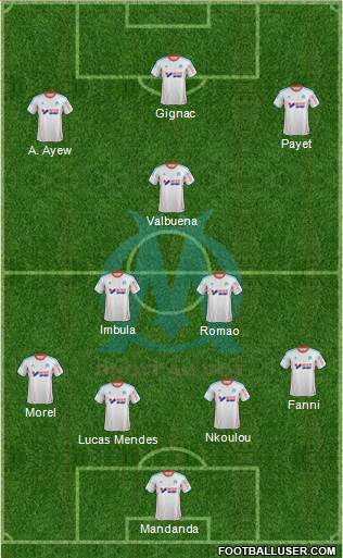Olympique de Marseille Formation 2013