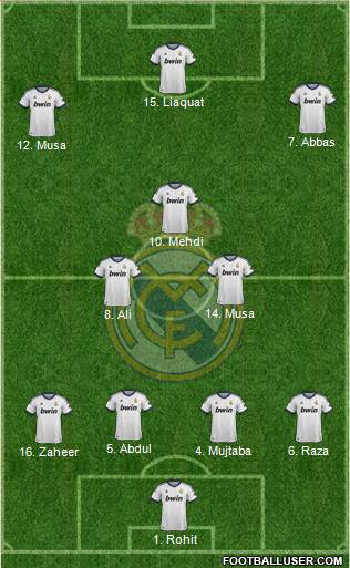 Real Madrid C.F. Formation 2013
