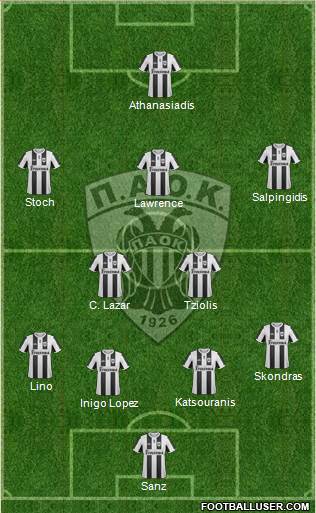 AS PAOK Salonika Formation 2013