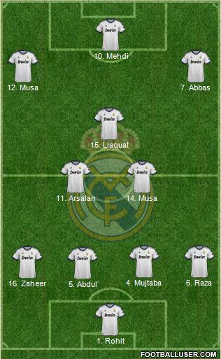 Real Madrid C.F. Formation 2013