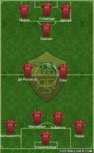 AS Roma Formation 2013