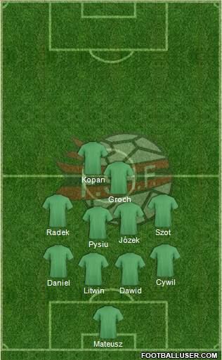 Albania Formation 2013