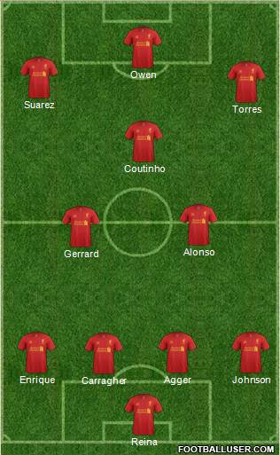 Liverpool Formation 2013