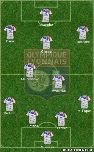Olympique Lyonnais Formation 2013