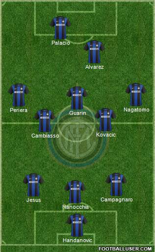 F.C. Internazionale Formation 2013