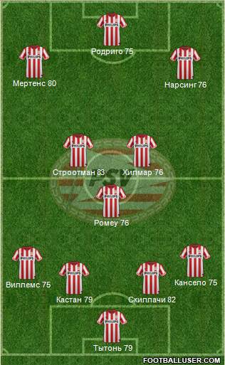 PSV Formation 2013
