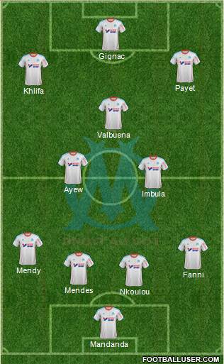 Olympique de Marseille Formation 2013