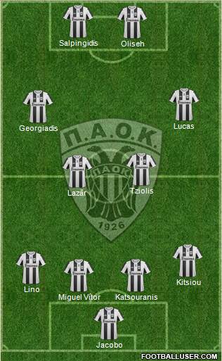 AS PAOK Salonika Formation 2013