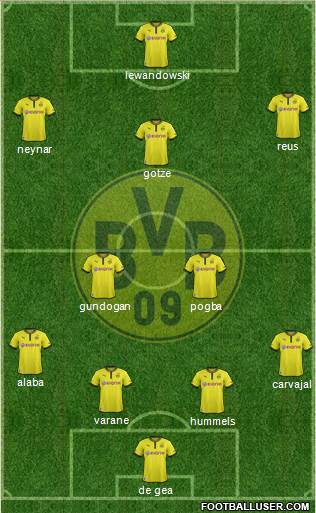 Borussia Dortmund Formation 2013