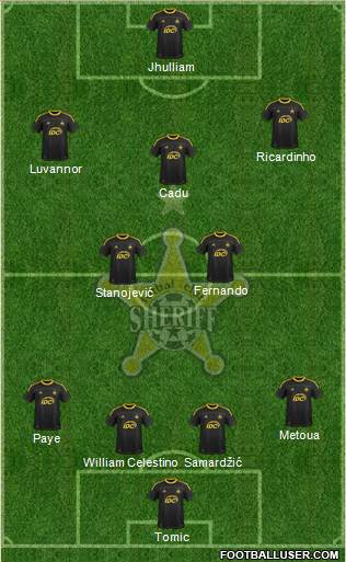FC Sheriff Tiraspol Formation 2013