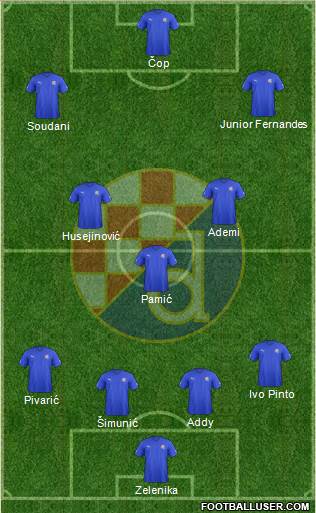 NK Dinamo Formation 2013